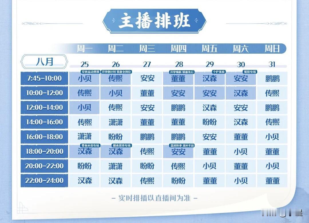 本周董宇辉0排班与辉同行和兰知春序都没有此人帅气的身影难道感情真的淡了连