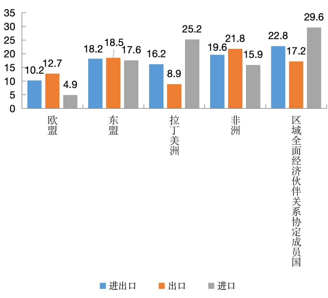 2026年上半年人民币汇率走势回顾与下半年展望