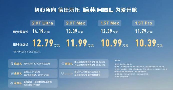 10.39-12.79万的哈弗H6L还能再次雄起吗？从车型加长、轴距加长来说，