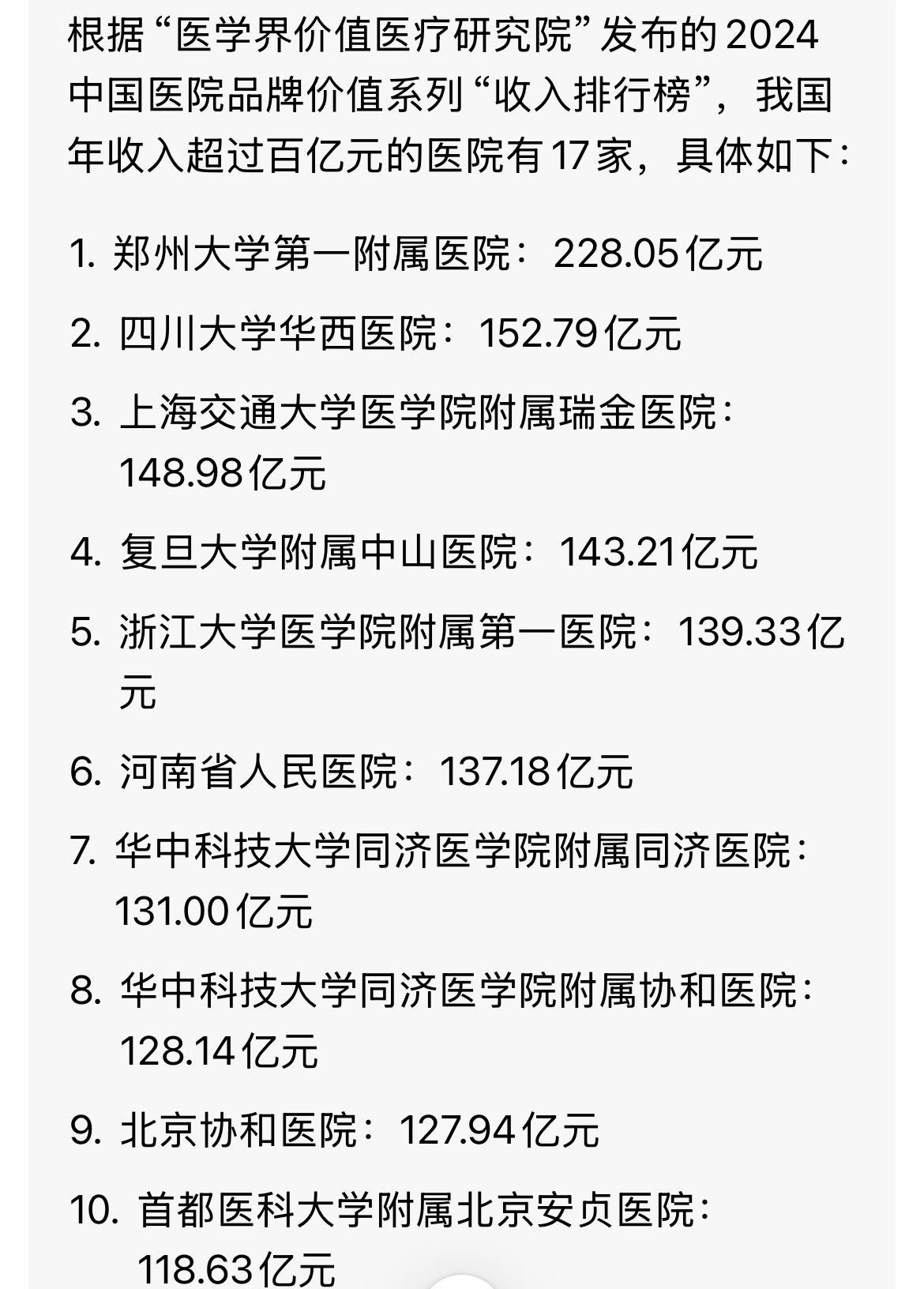 我国医院其营收超百亿元的有哪些家？有人说这些都是老百姓的血汗钱，如何评价这种说法