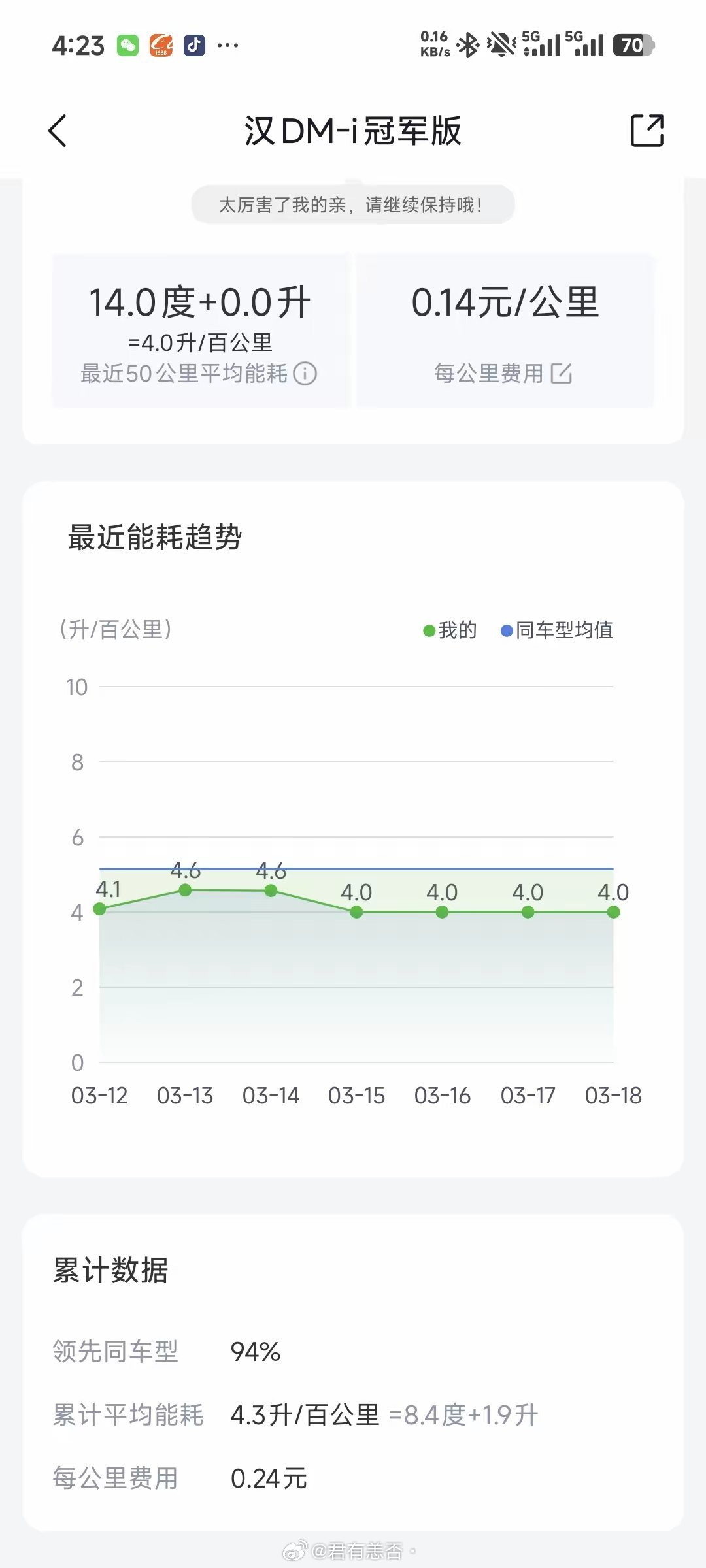 听说油价要重回9元时代，你看1970年代石油危机，打残了美国大排量车，却打出了日