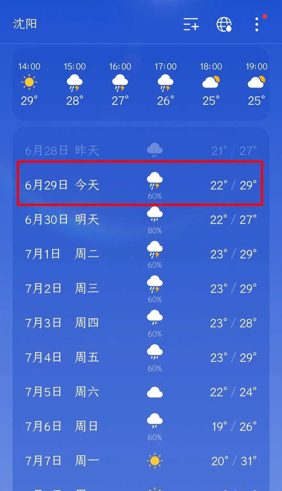 沈阳今日降雨继续，未来连续6天有雨…目前沈阳是多云的天气，天气预报显示，在下午