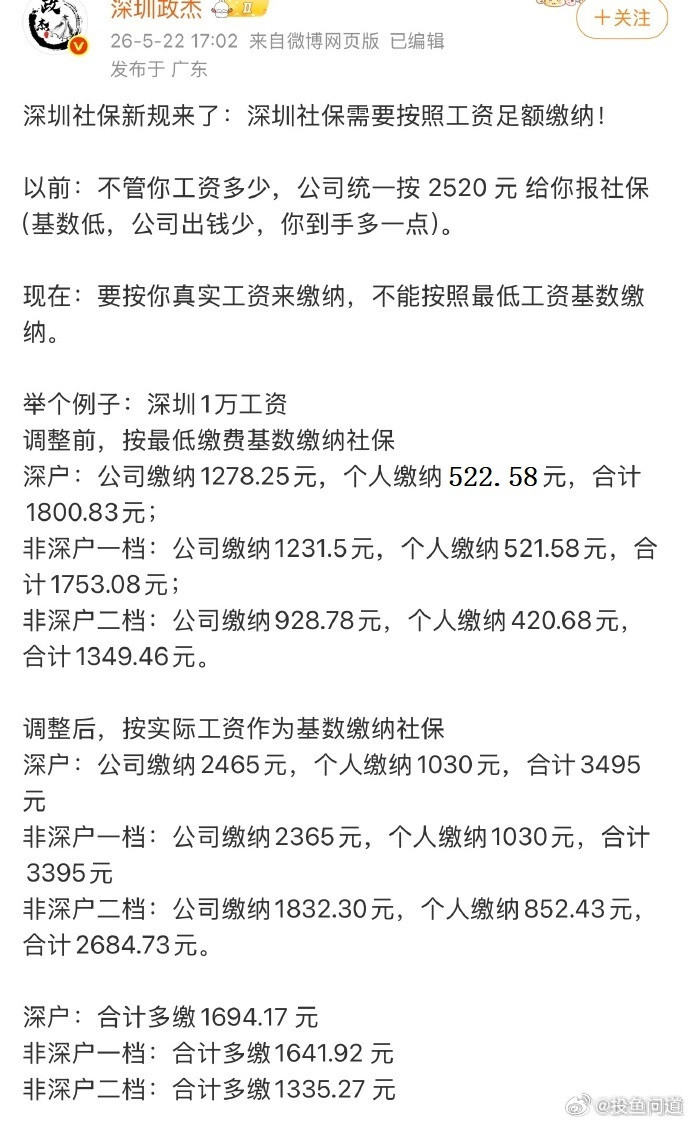 都在落实了