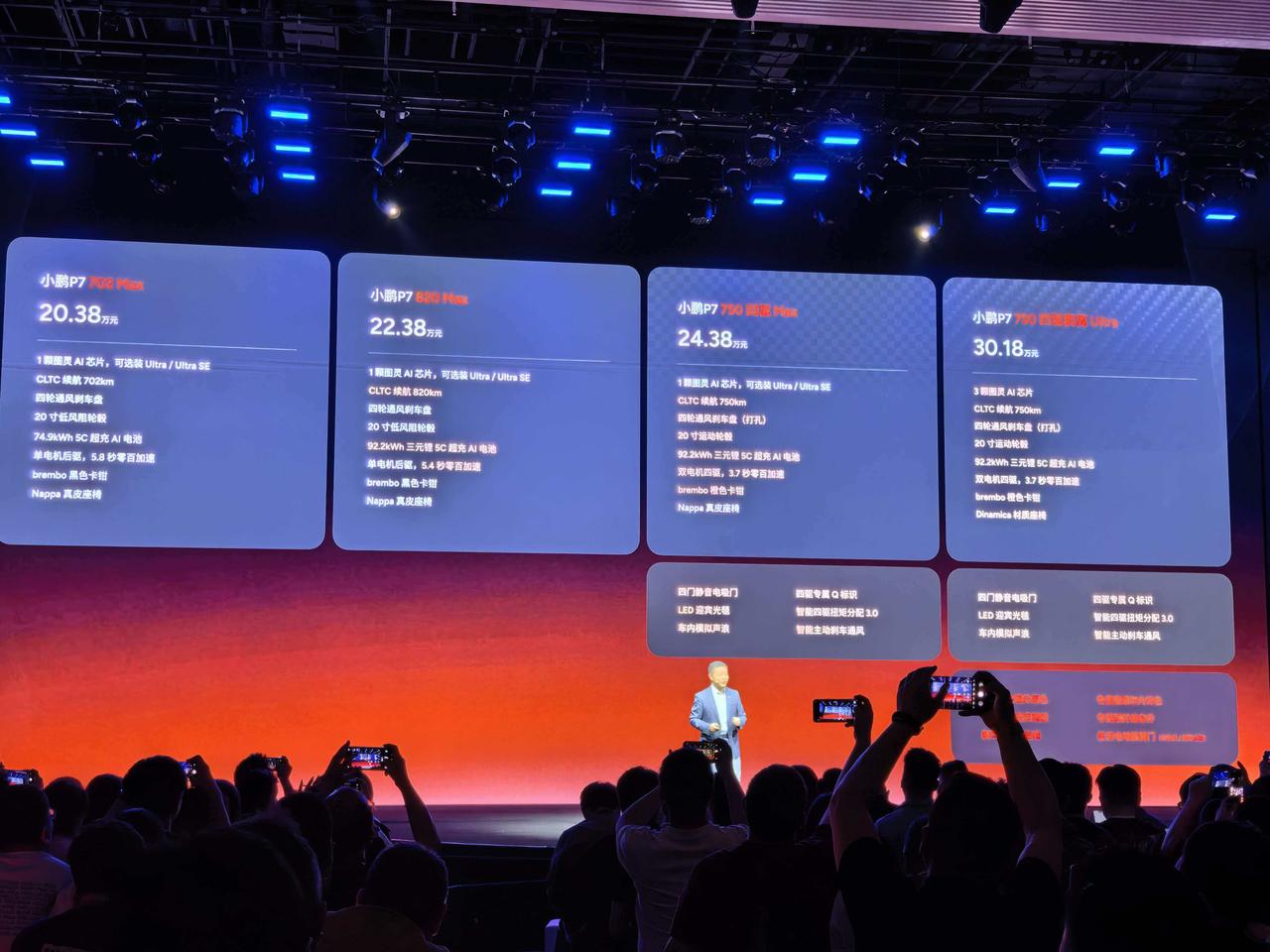 20.38万起步，全新小鹏P7上了新配置。重点：Max版基础上，加1.2万可升