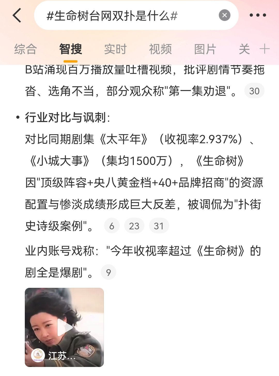 生命树台网双扑！生命树台网双扑！砸穿央八底盘，收视率是今年央八黄金档倒数第一，网