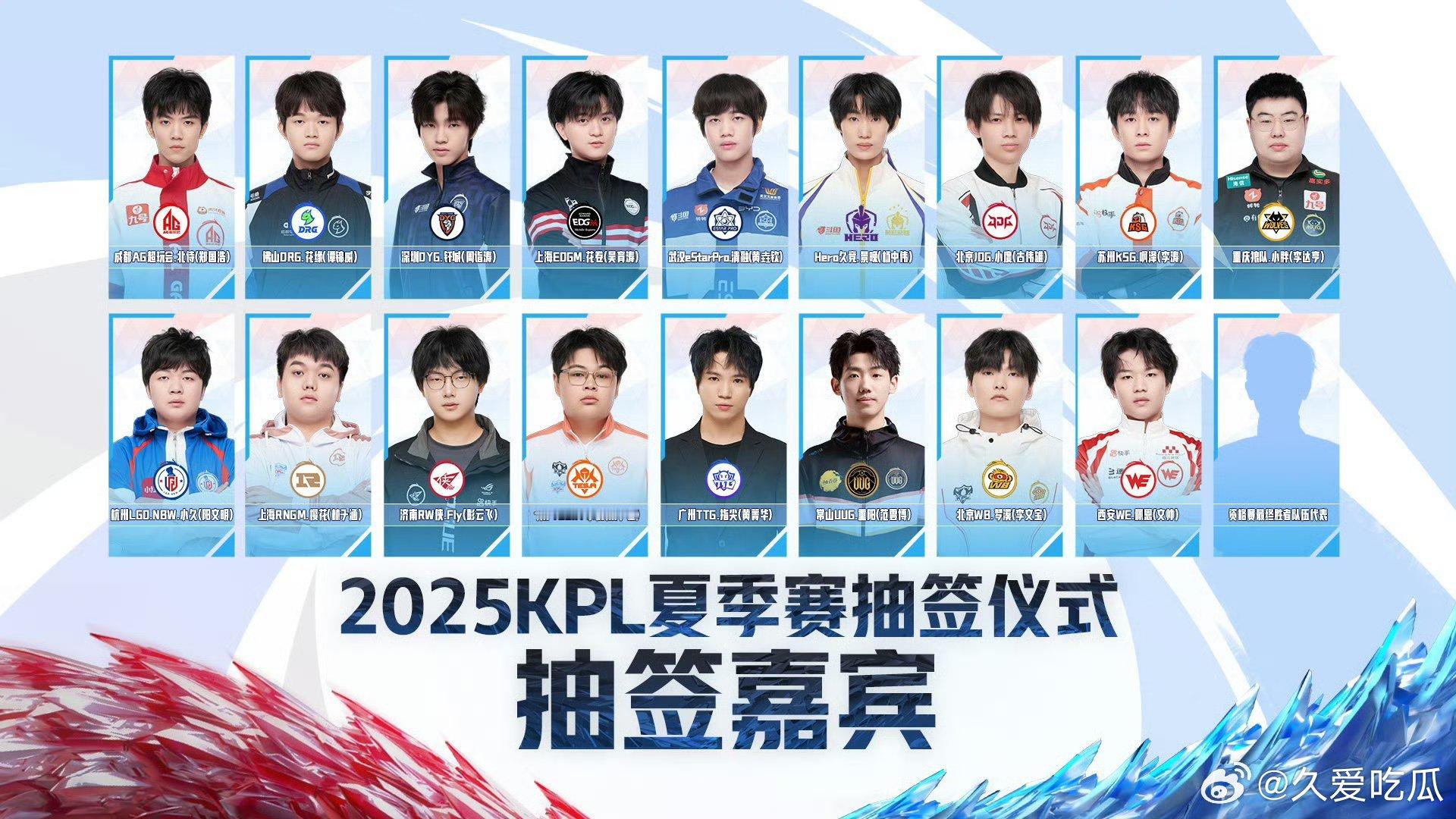 2025KPL夏季赛抽签嘉宾公布​​​