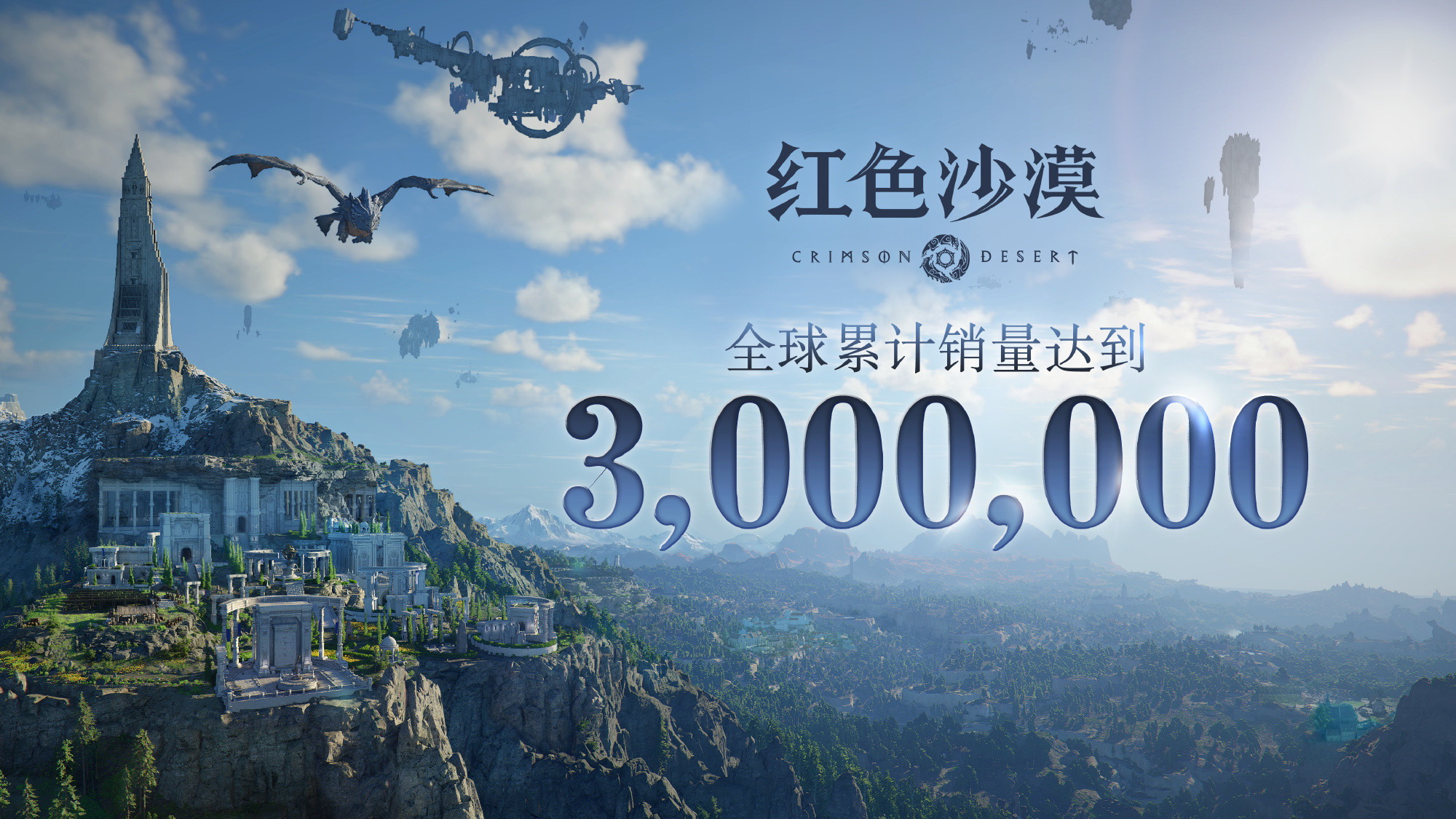《红色沙漠》全球累计销量现已突破300万。Steam