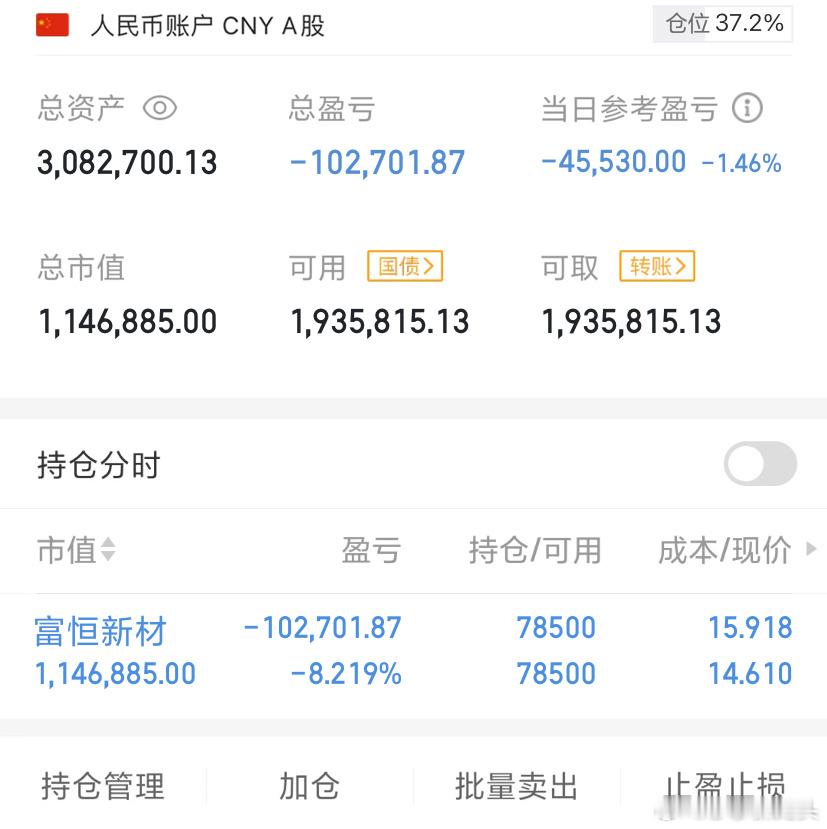 黑色星期四，今天消费了45530买了绿色心情，虽然我预测今天会调整，但是没有想到