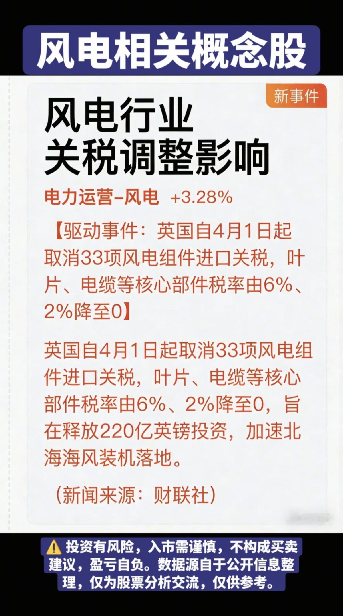 重磅！风电行业关税调整！英国自4月1日起，取消33项风电组件进口关税，叶片、电
