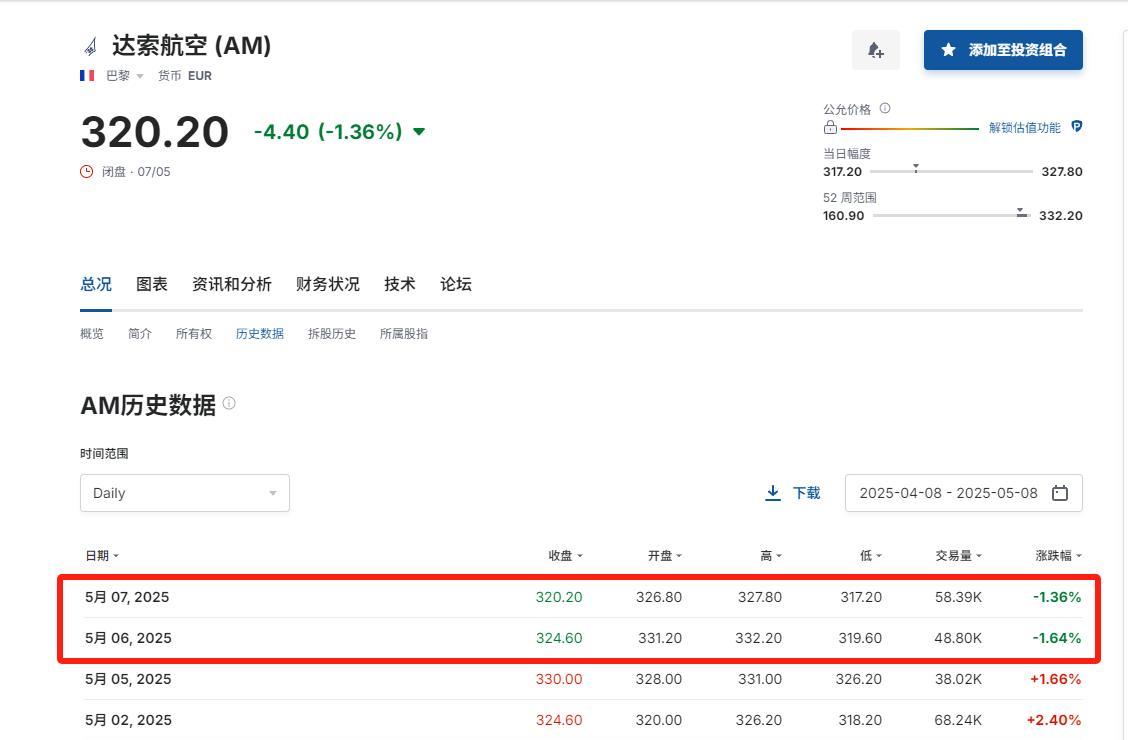 法国这次是被印度坑惨了，自家“阵风”战机完全被印度打成了中国武器的活招牌，连累达