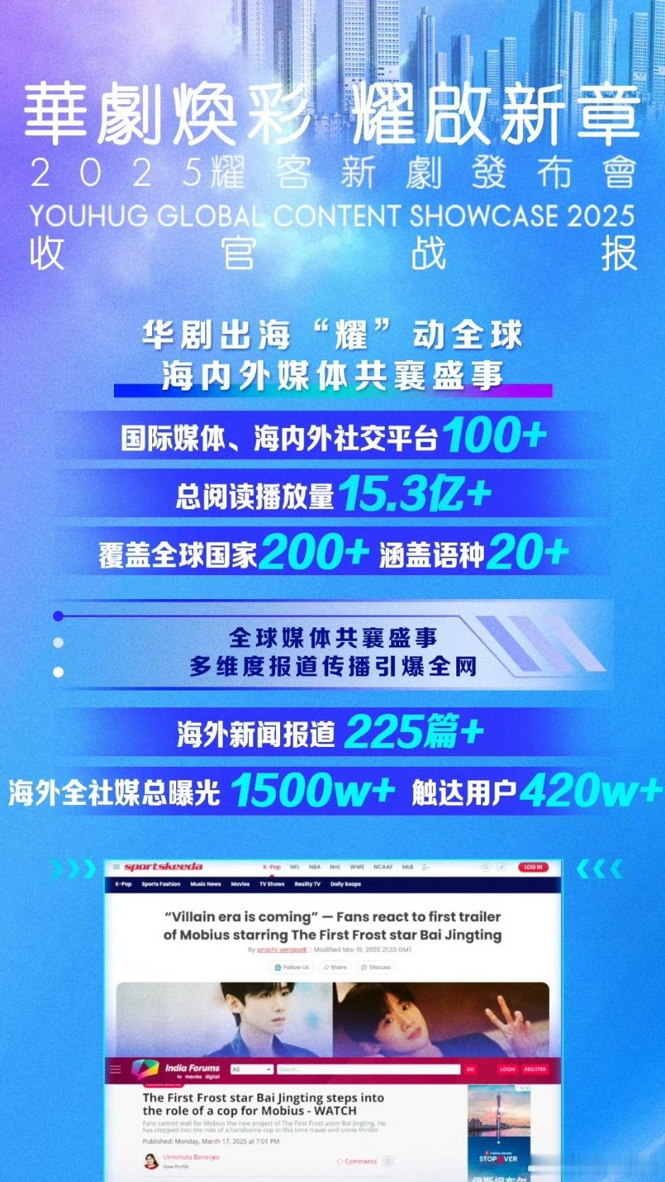 耀客新剧发布会收官战报！超显眼的白敬亭！都知道桑延热度热度大！头牌即招牌[彩虹屁