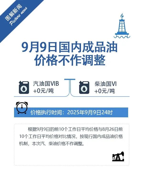 油价传来新消息!