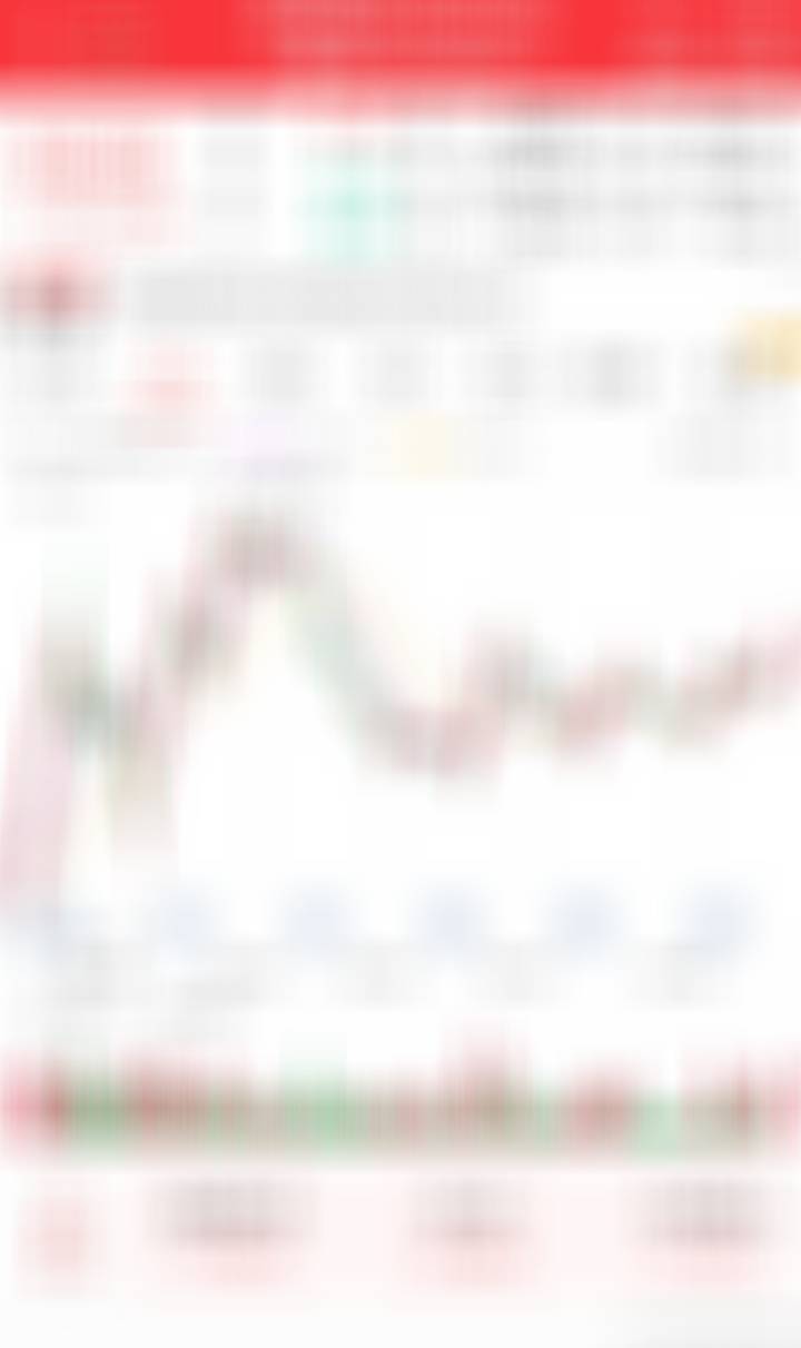 这个中线，可以埋伏点看看​​​