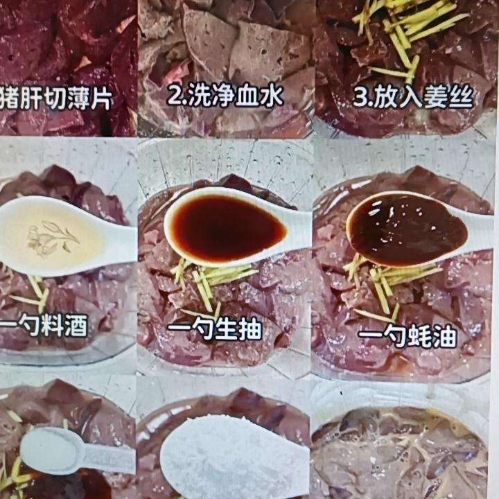 别再只盯着红枣补血啦，猪肝才是真正的补血之王！这几年关于猪肝争议不断，有人觉得是