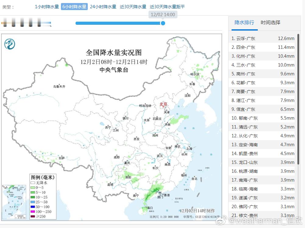 【降水】今天08-14时，广东站点包揽6小时降水榜前10。云浮、四会、化州、三水