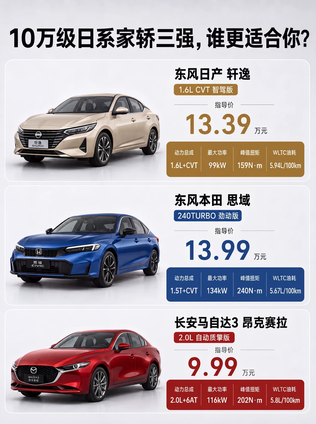 多花四万只多四十匹，差别在哪