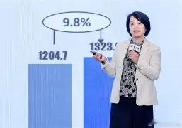 中国汽车市场出现了一个很值得琢磨的反差：国内乘用车销量同比下降21.1%，汽车出