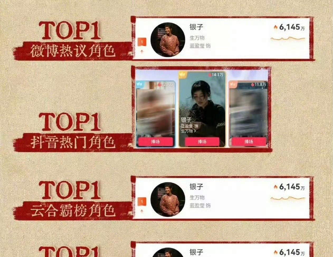 蓝盈莹真的是想红想疯掉了！《生万物》她作为一个“特出“，戏份还没女二邢菲的一半