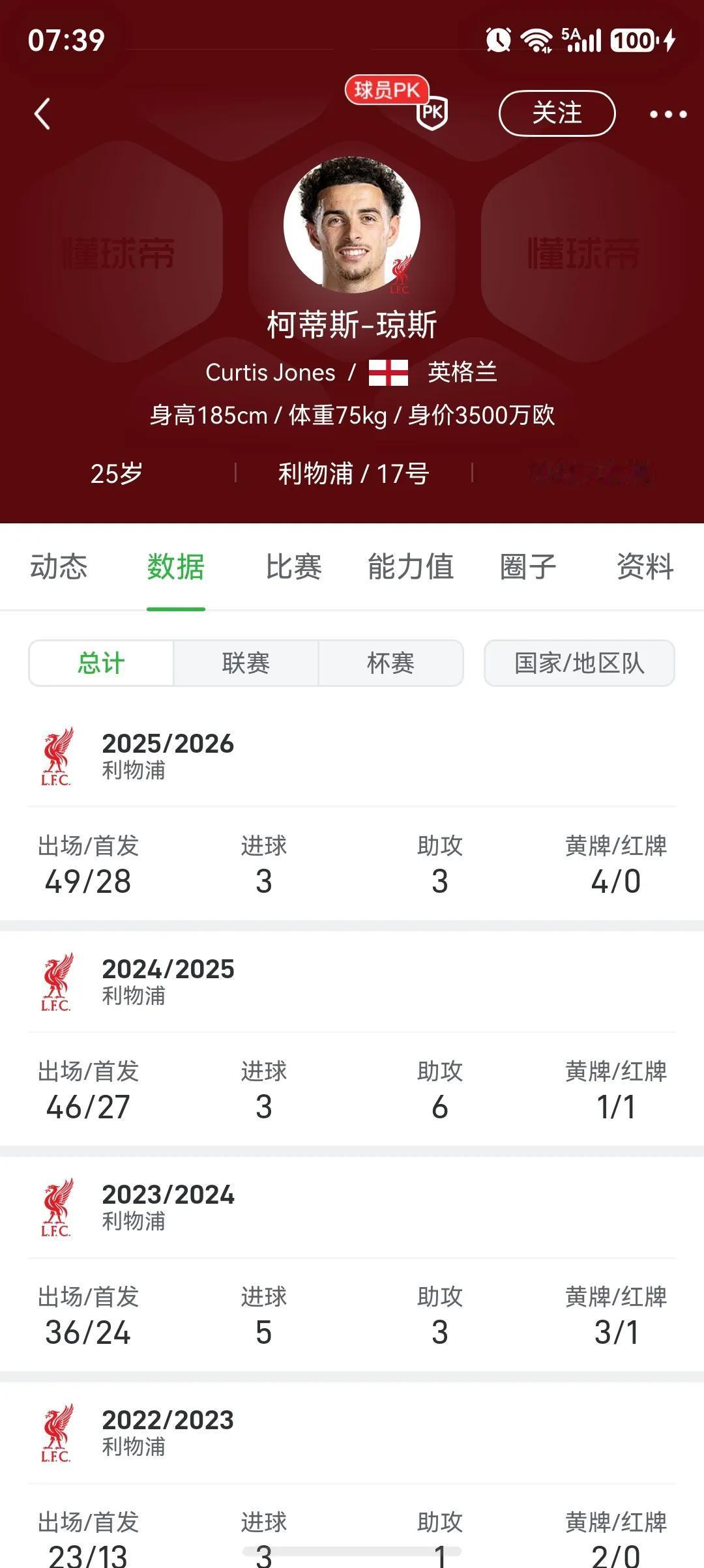 国际米兰买琼斯，应该属于加强吧。虽然琼斯是利物浦替补，25岁踢意甲应该没问题