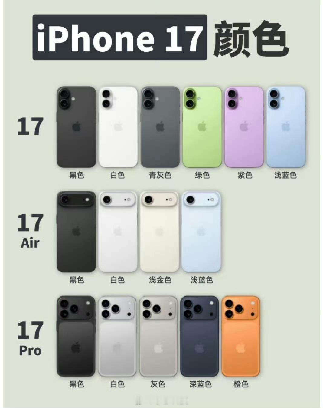 iPhone17Air会首发国内esim服务华为也很快会加入，这也算是