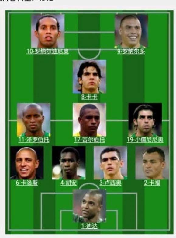 这是2006年世界杯巴西队与法国队的淘汰赛首发阵容。赛前，外界大部分球迷都看好