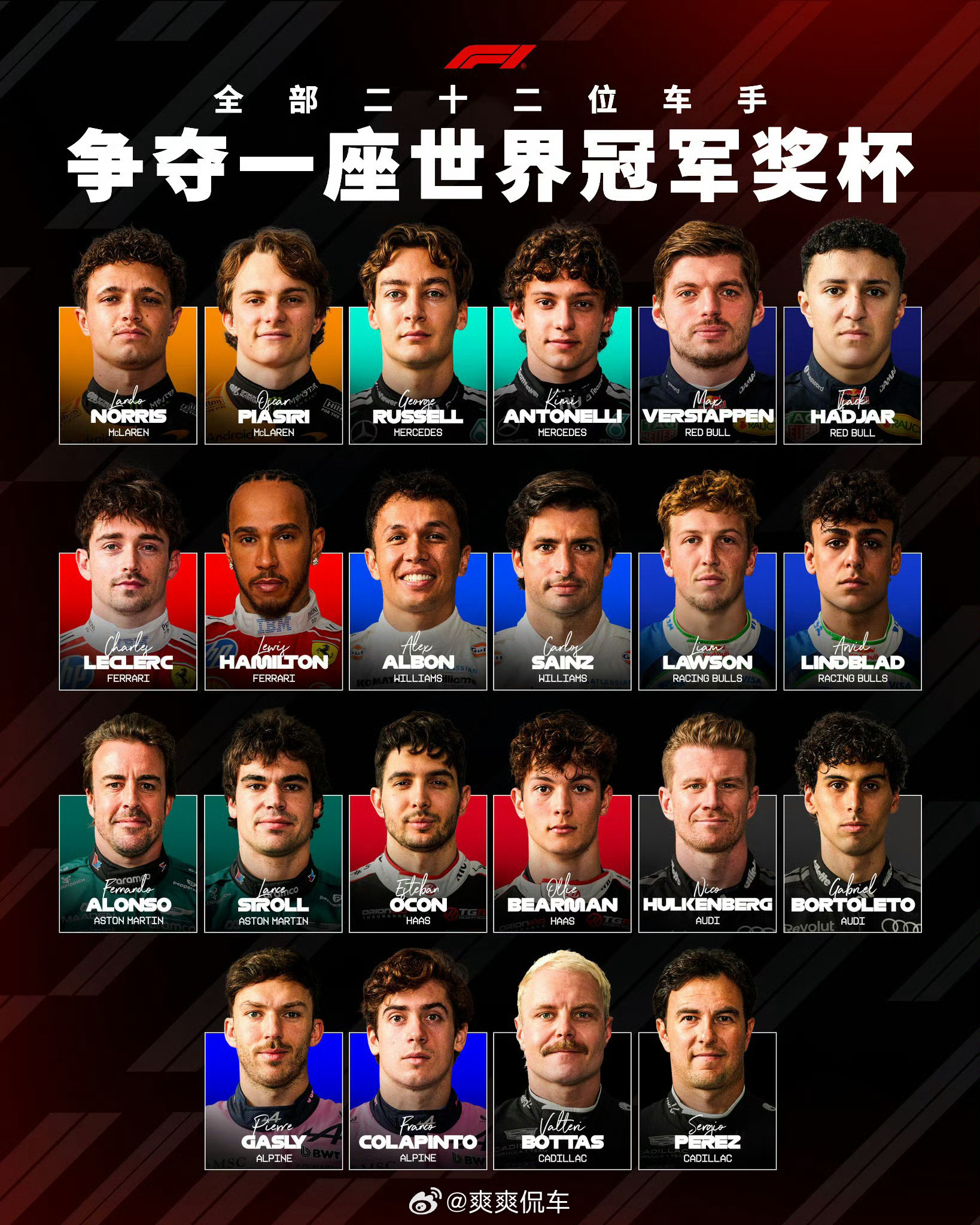 F1你觉得新赛季，谁会更猛一些