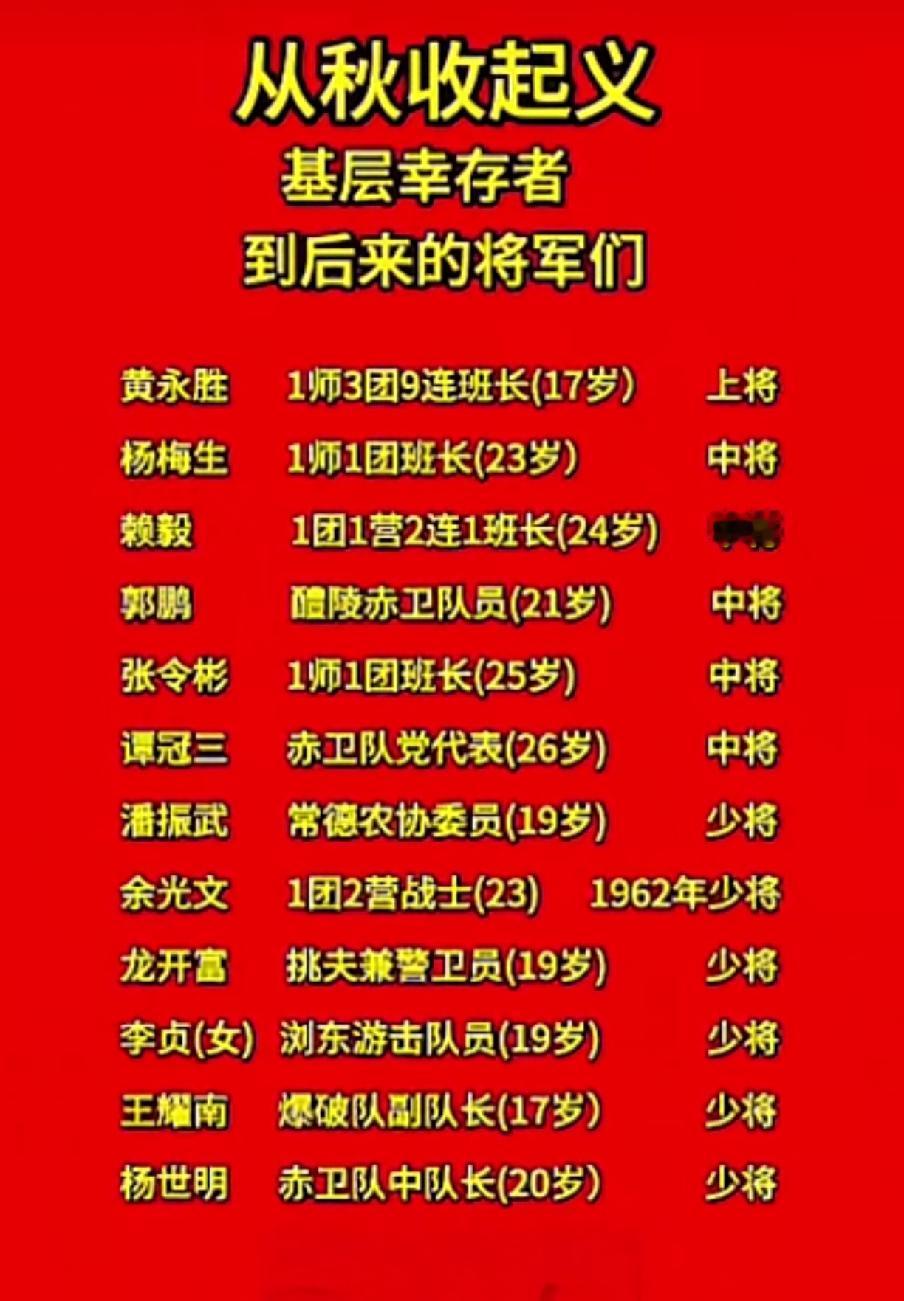 从秋收起义基层中走出的开国将军一览表南昌起义失败后，毛泽东在1