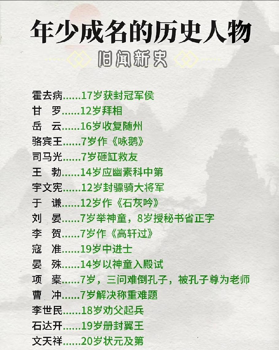 中国历史上大器早成的少年奇才