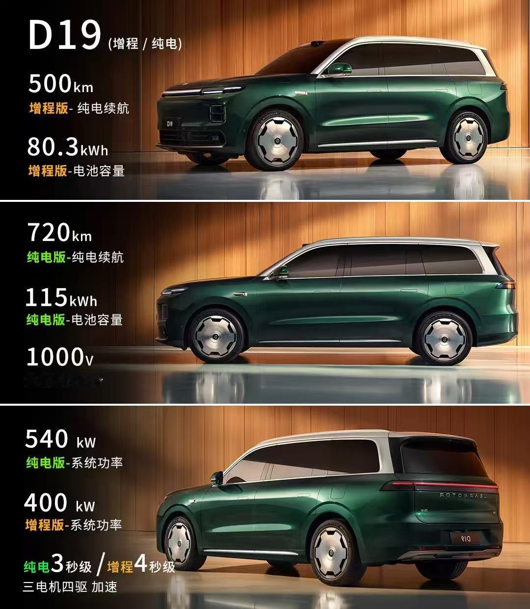 D19卷疯了见过卷的，没见过这么卷的，原来以为蔚来ES8租电三十以内就已经杀疯