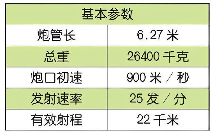 每天认识一件兵器英国MK8型114毫米舰炮MK8型114毫米舰炮是英国维克
