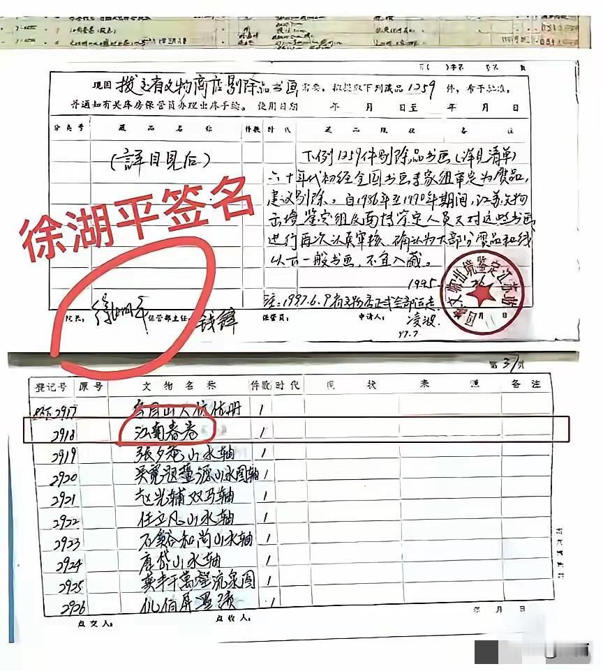 《江南春》画卷流出后，当年的院长徐湖平说这件事没有经他手，他不是书画鉴定家。但这