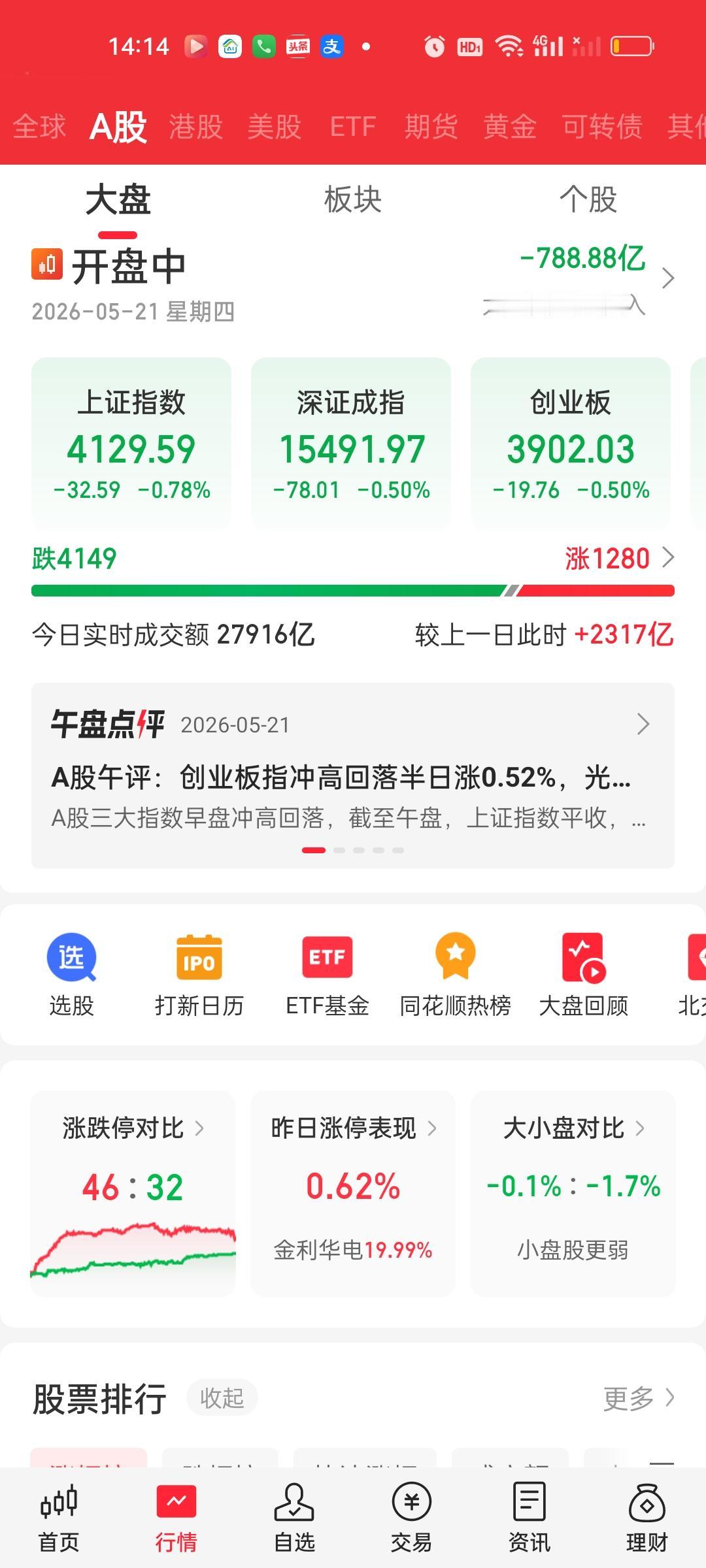 实话实说，短时间内接近80个点的急速下杀，这个杀伤力肯定是巨大的。而且这个下杀肯