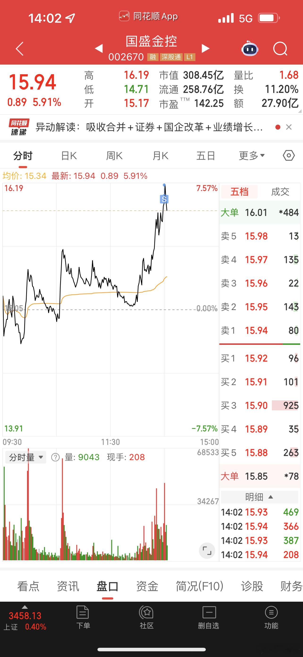 国盛金控我先跑[笑着哭][笑着哭]​​​