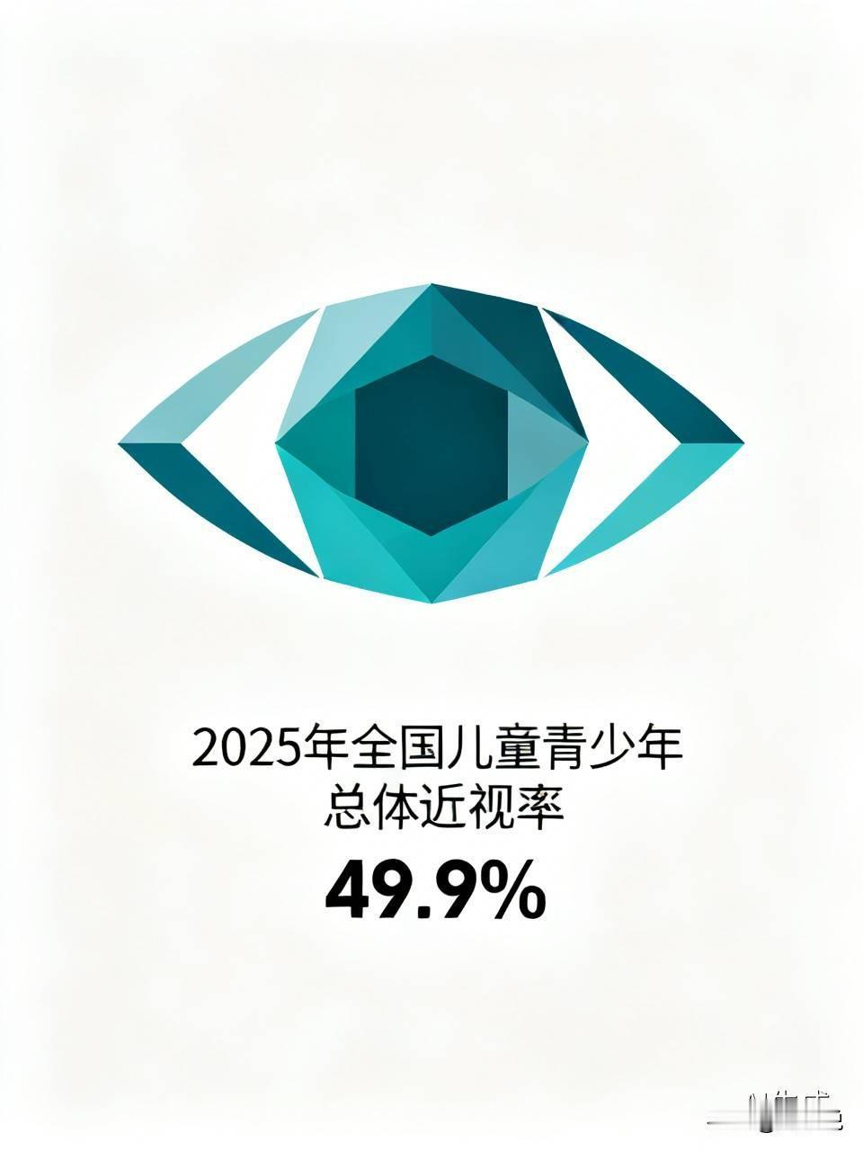 好事！青少年近视率跌破50%了！我这个人爱操心，看到孩子们都戴着大眼镜，心里不