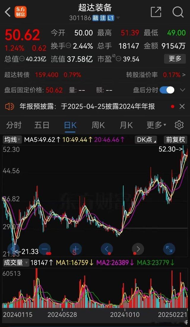 动真格了！周末4家公司公告重大资产重组，10万股东热血沸腾四家公司发布重大资产重