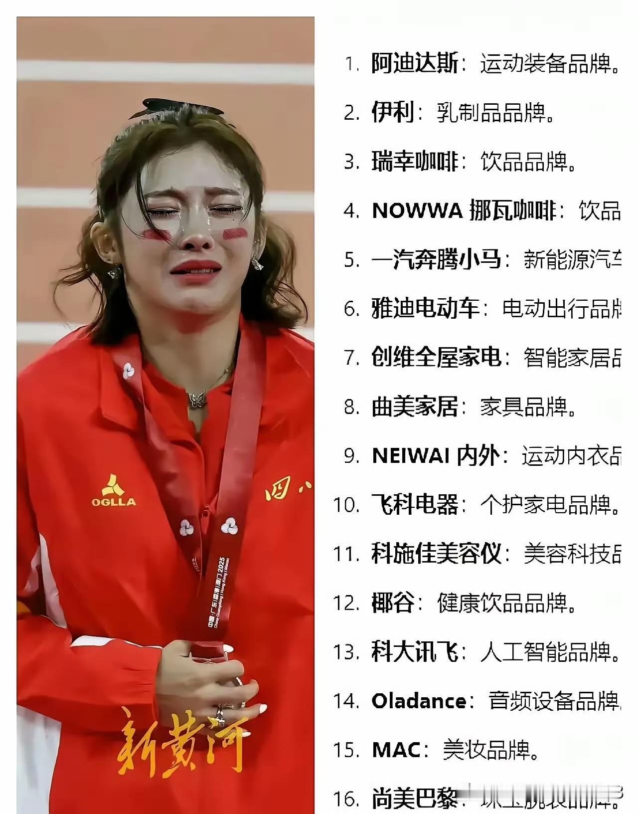 哈哈，看吴艳妮哭成这样，她不会是签了全运会必须拿第一否则双倍赔款的协议吧？因