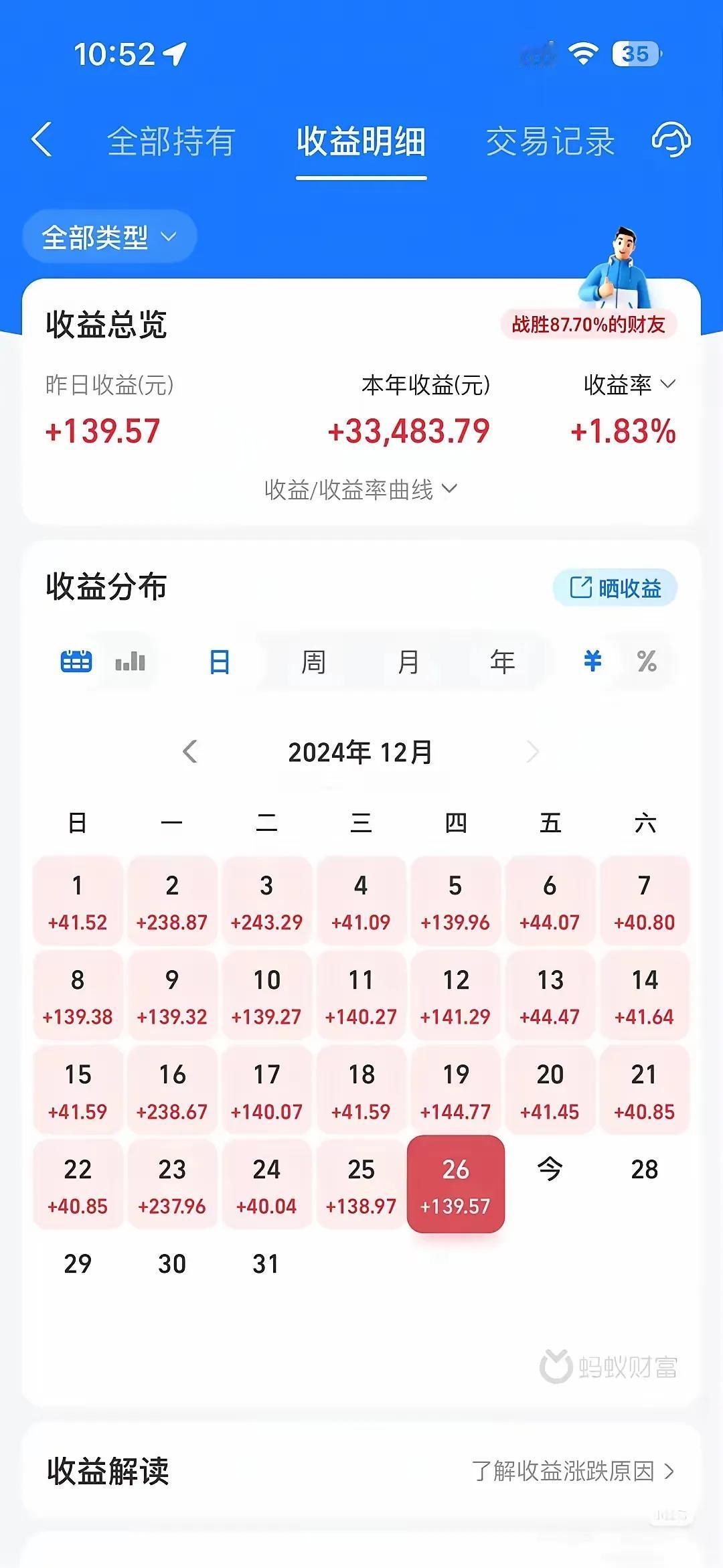 震惊！有人竟把200万全存进这软件！本以为姑姑会把钱存在稳妥的银行，没