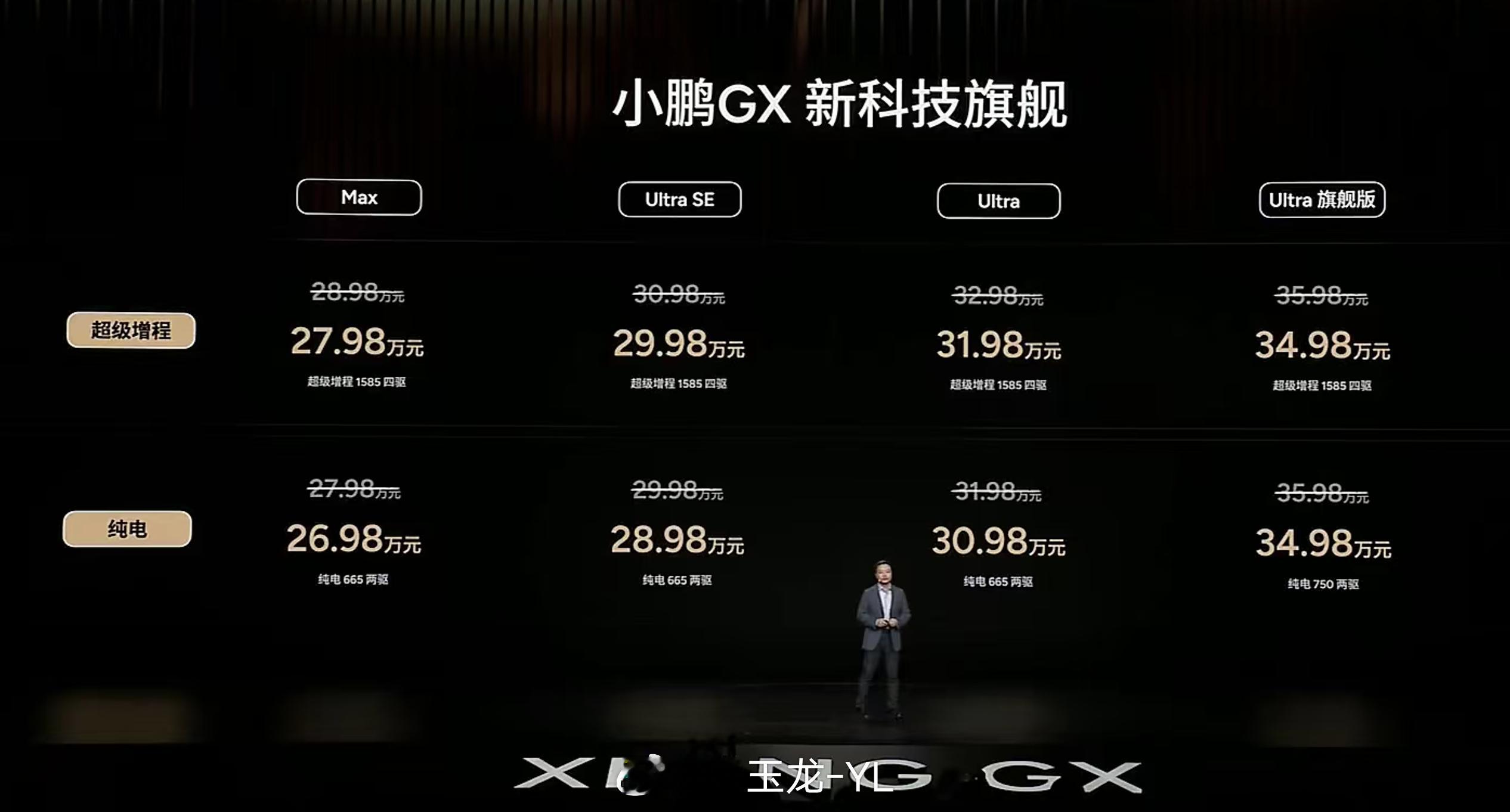 小鹏GX的价格，诸位怎么看，和预售价差距有点大。小鹏GX全是科技