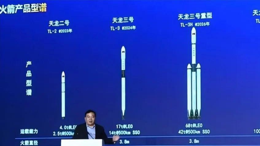 长征十二号首飞告捷, 用登月同款发动机