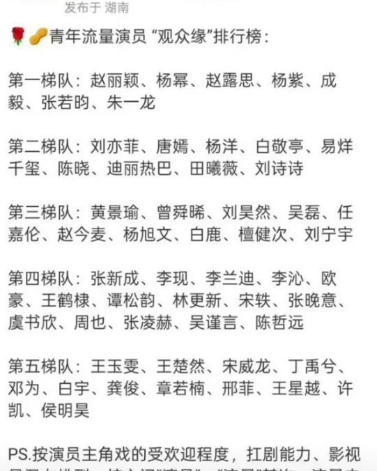 这是一份不知道谁整理的“内娱流量生花观众缘排行榜”，看完，我彻底愣住了。且不说