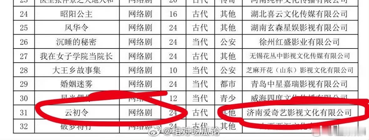 自己人挺自己人那没辙​​​