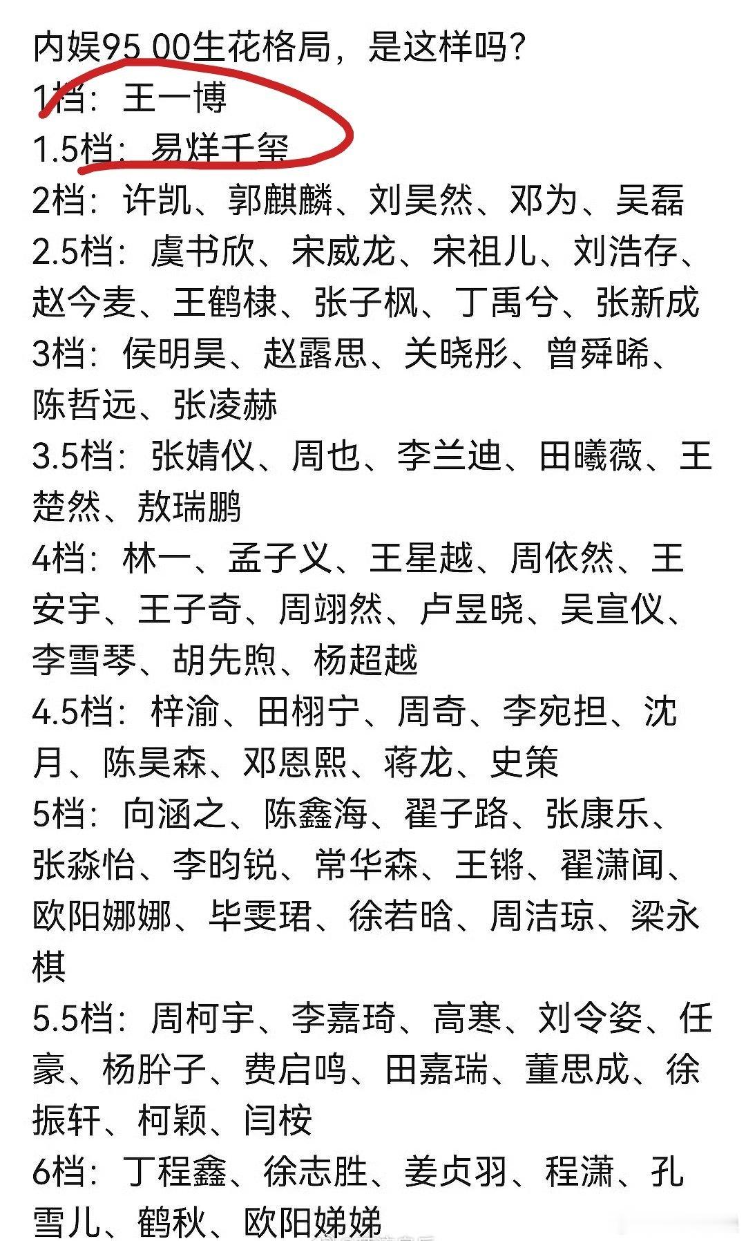 粉丝开心就好[doge]​​​