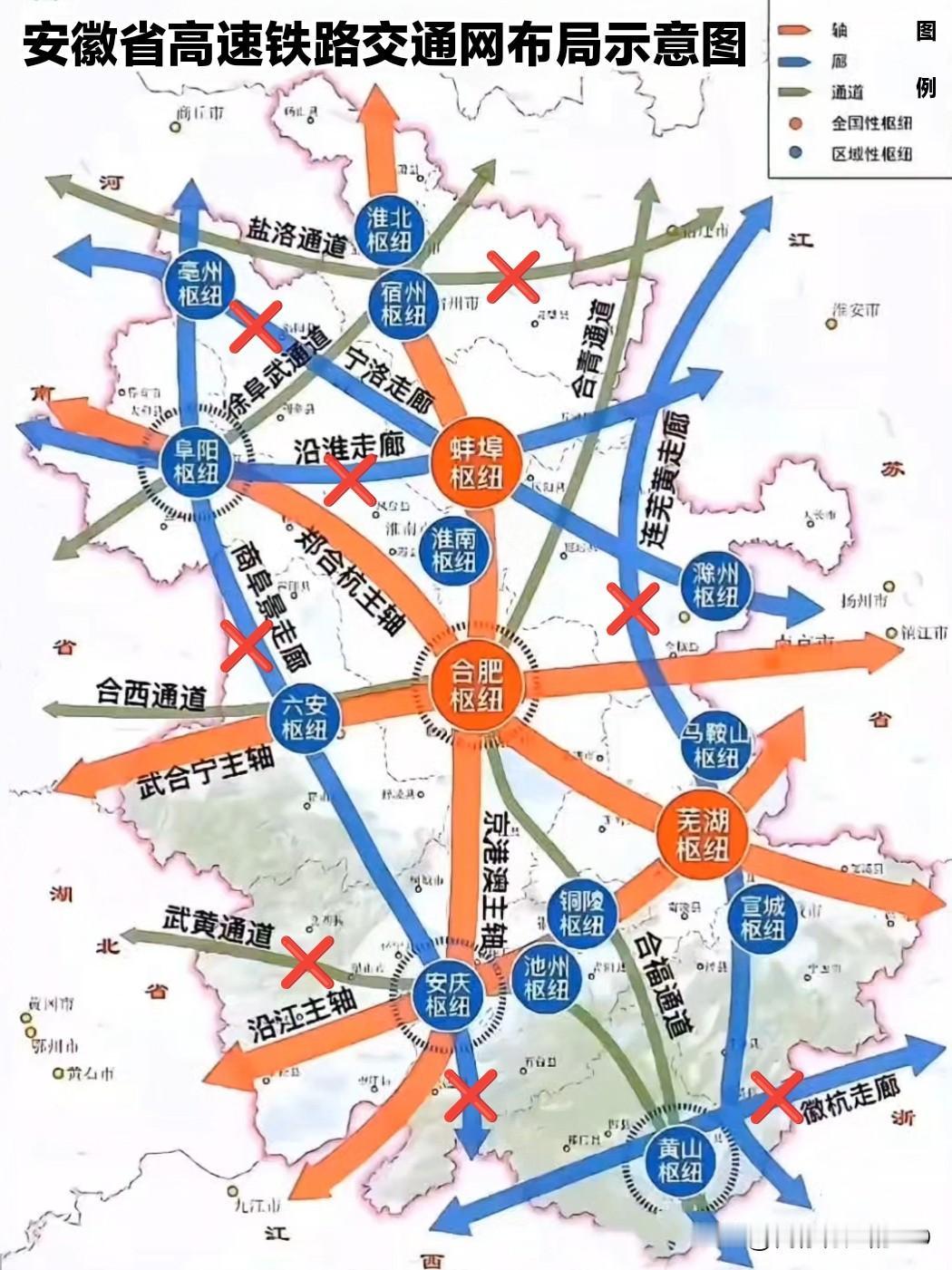 安徽高铁，谁是最大赢家?!合肥为中心的"轴"是打通了，廊和通道基本是遥遥无期!