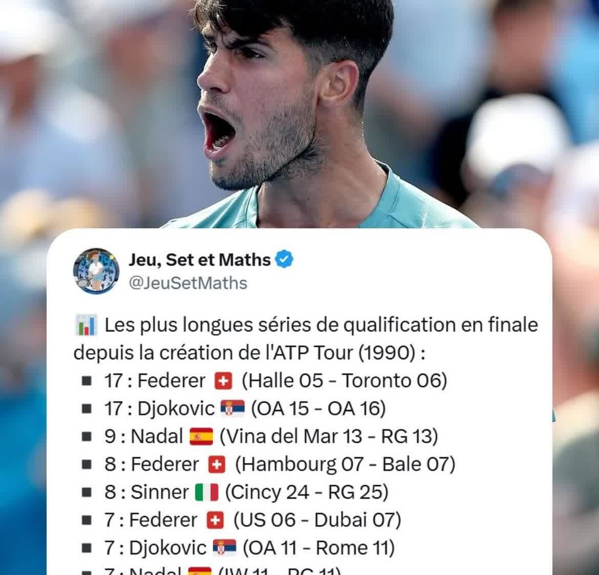 ATP巡回赛1990年以来的最长连续决赛纪录：🇨🇭费德勒1