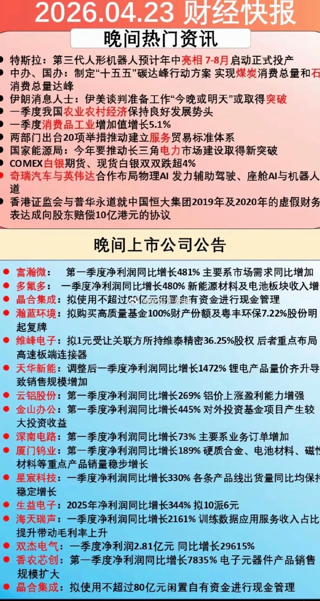 4.24周五上市公司公告+财经资讯！1.人形机器人2.白银期货下跌3.煤炭4