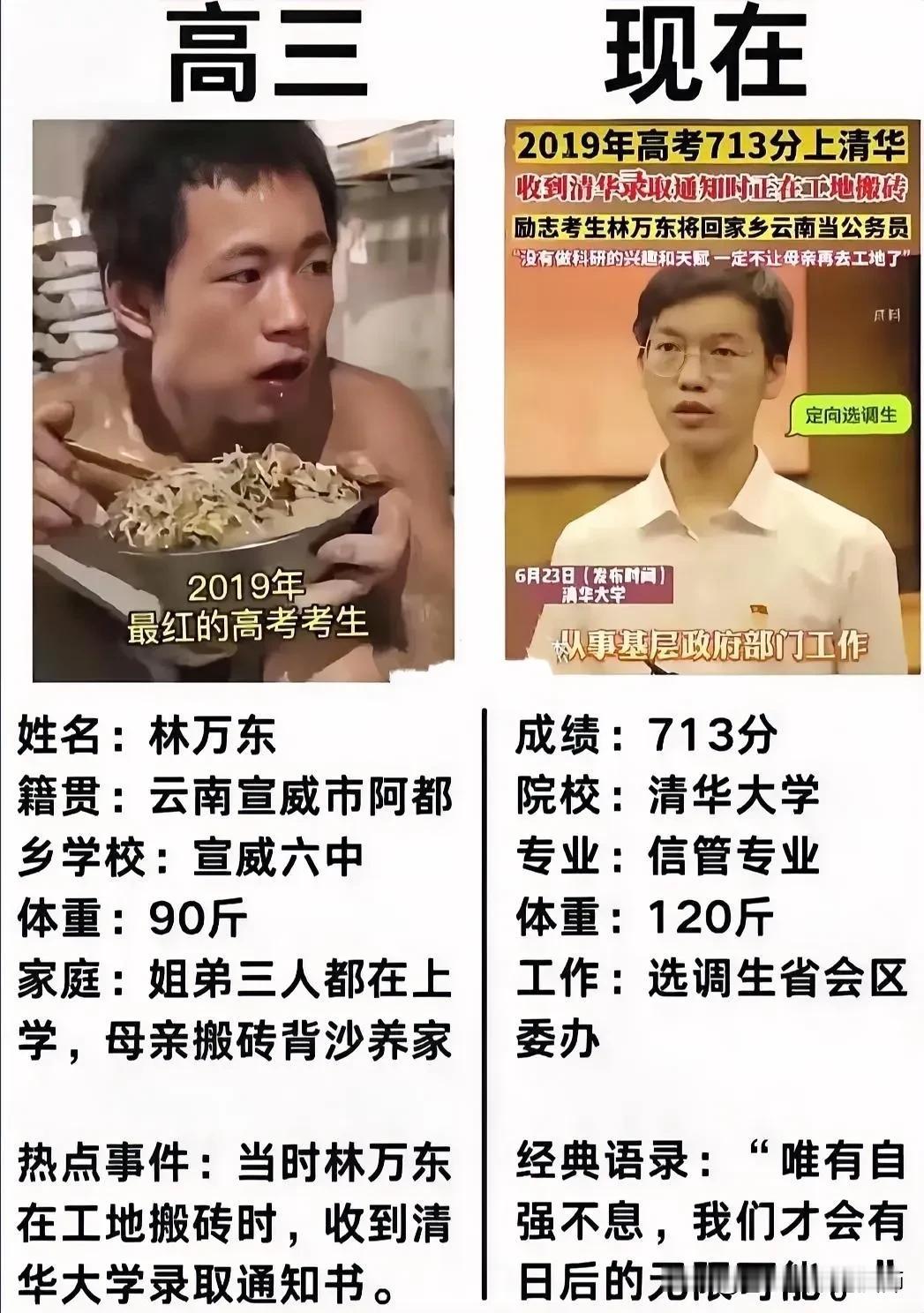 知识改变命运，是的，没错的！