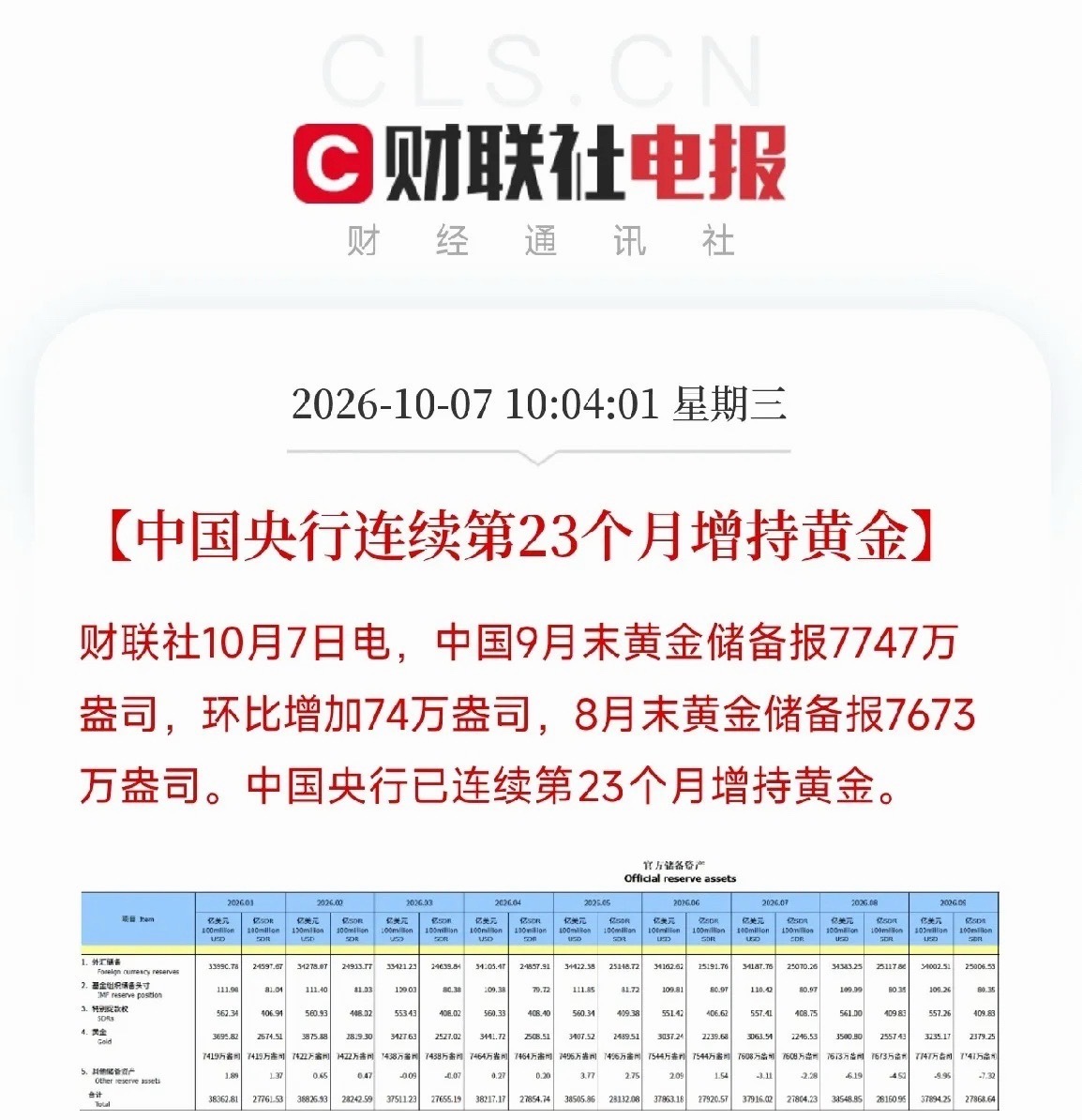 上午10点05分，外汇和黄金两条消息撞在一起，让我把手里那杯刚泡的茶又放下了一条