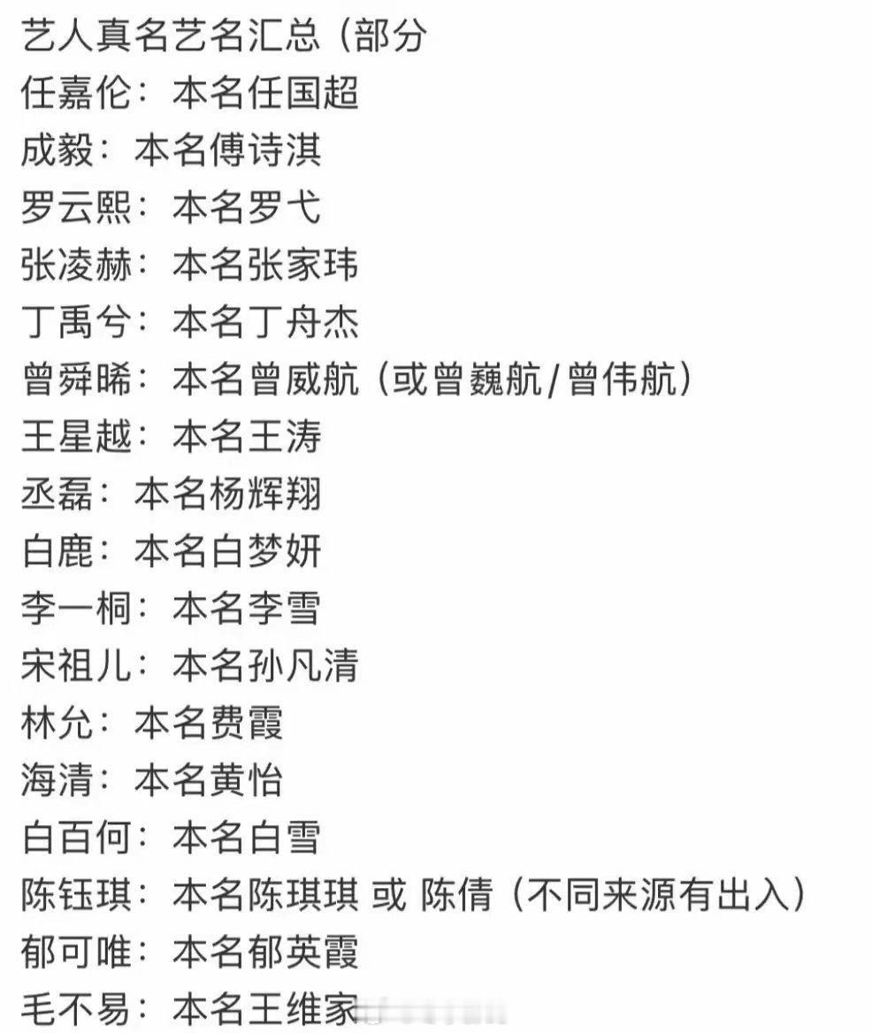 演员不让用艺名了，以后演员表我们会看到一些不熟悉的名字，有些明星不只是名字改了，