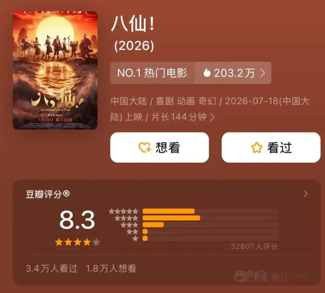 电影《八仙》豆瓣评分怎么这么高！网友点评电影《八仙》，八仙是社会散人，二郎神