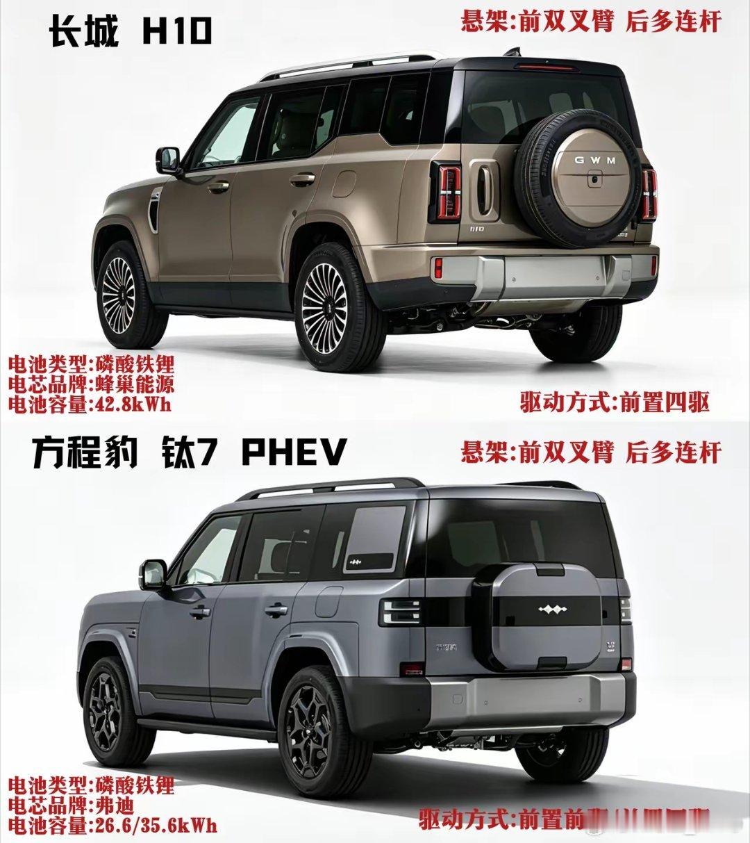 长城H10对比方程豹钛7PHEV差别有多大？到底怎么选？
